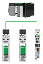 NIDEC-CT PLC运动控制